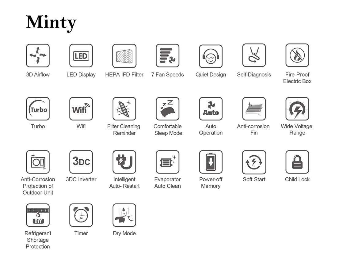 1.5HP MINTY (INDOOR & OUTDOOR)