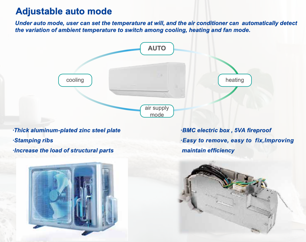 1.5HP APHRO (INDOOR & OUTDOOR) - Gree Wall Mounted