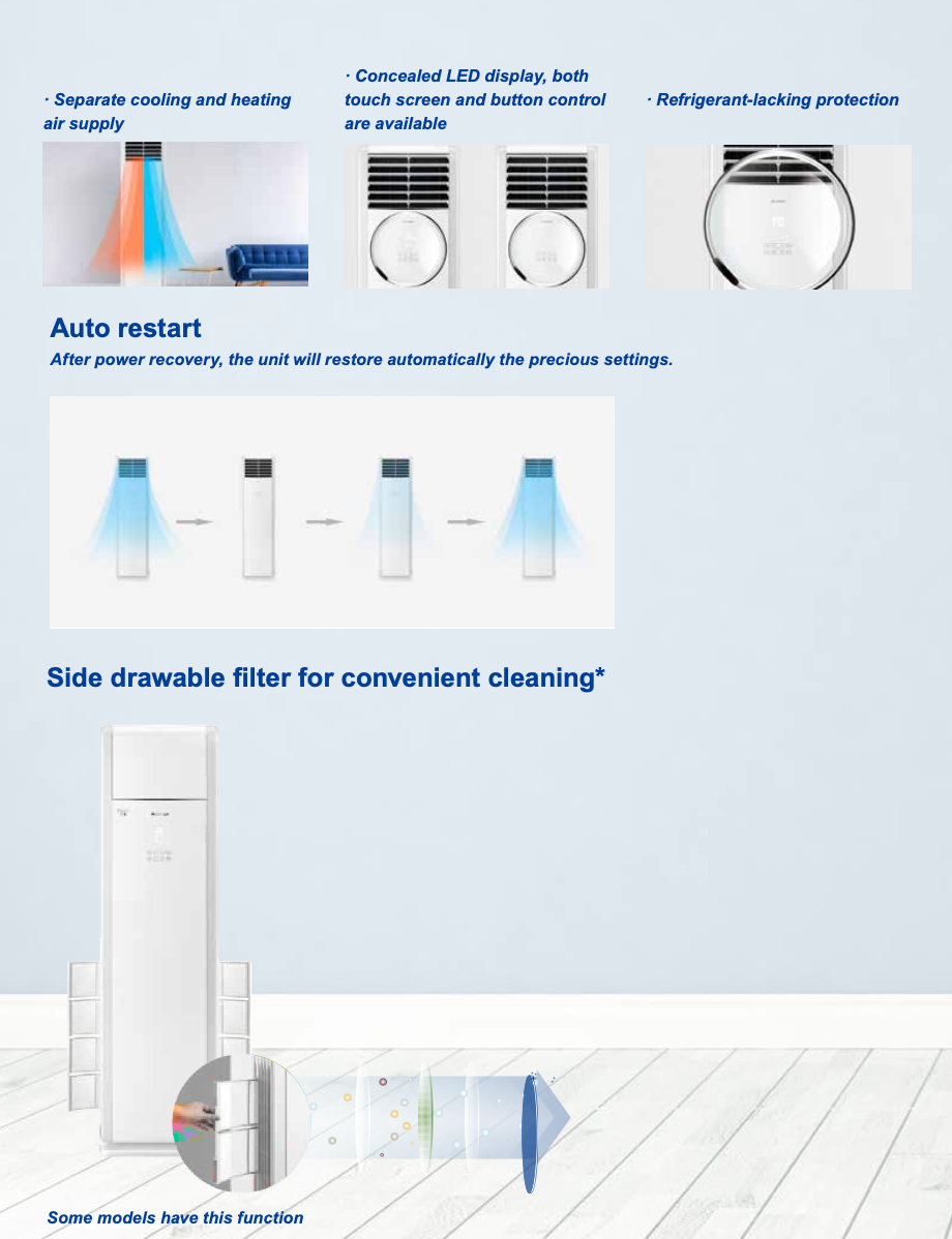 3HP T-FRESH (INDOOR & OUTDOOR) - Gree Floor Standing