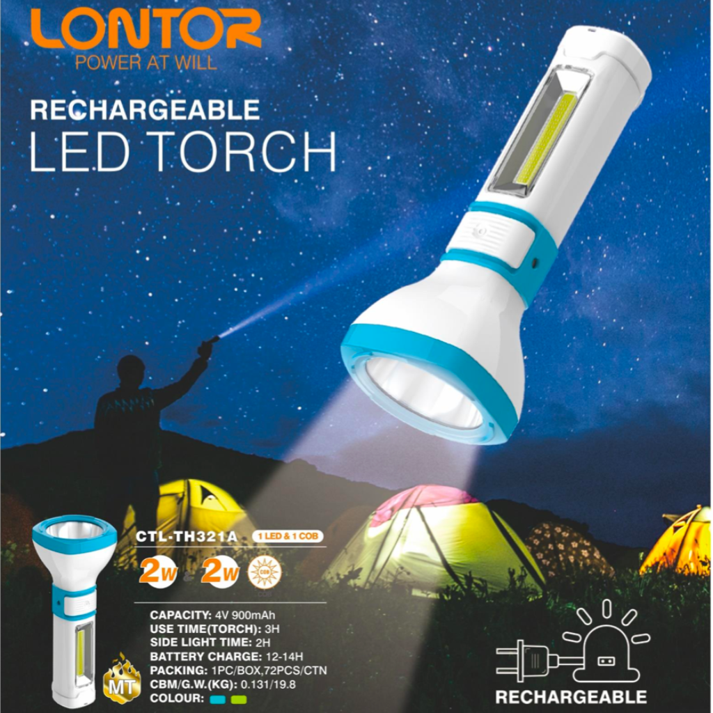 Torches