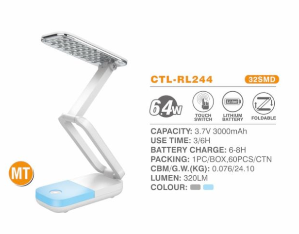 CTL-RL244
